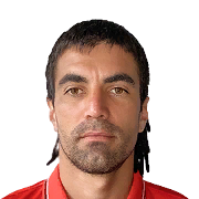 Víctor Ignacio Malcorra FC 25 Rating