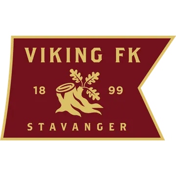 Viking FK FC 24 Roster