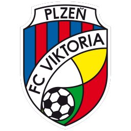 Viktoria Plzen FC 26 Roster Ratings