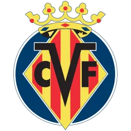 Villarreal CF FC 25 Roster