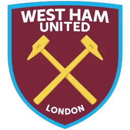 West Ham FC 26 Roster Ratings