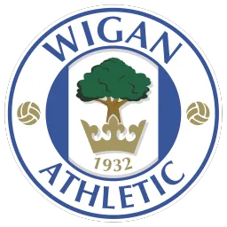 Wigan Athletic FC 25 Roster