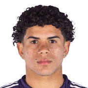 Wilfredo Rivera FC 24 Rating
