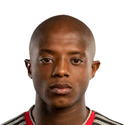 Zakhele Lepasa FC 25 Rating