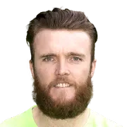 Zander Clark FC 25 Rating