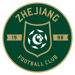 Zhejiang Pro FC 25 Roster